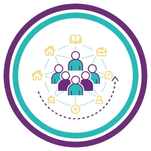 Connecting with Supports